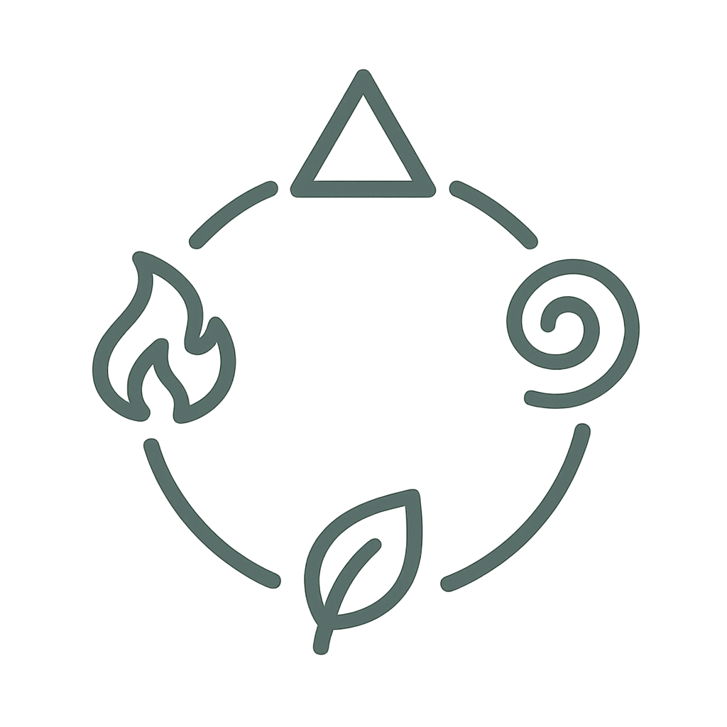 5 Elements Principle