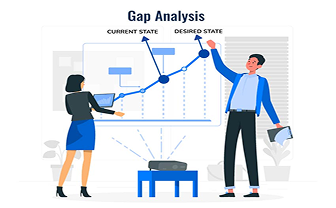 Gap Analysis