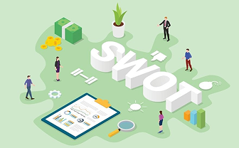 SWOT Framework