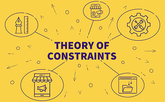 Theory of Constraints