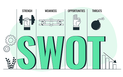 SWOT & GAP Analysis