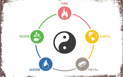 5 Elements Principle