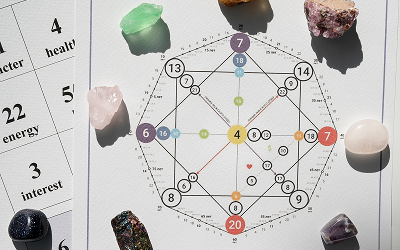 Geomancy