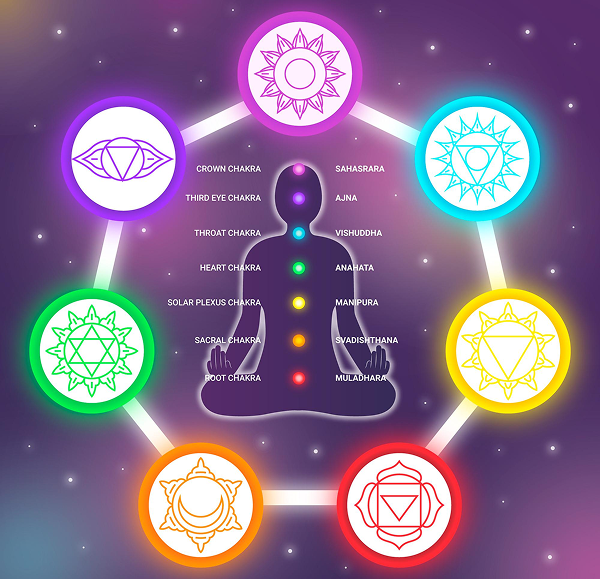 Healing Energy